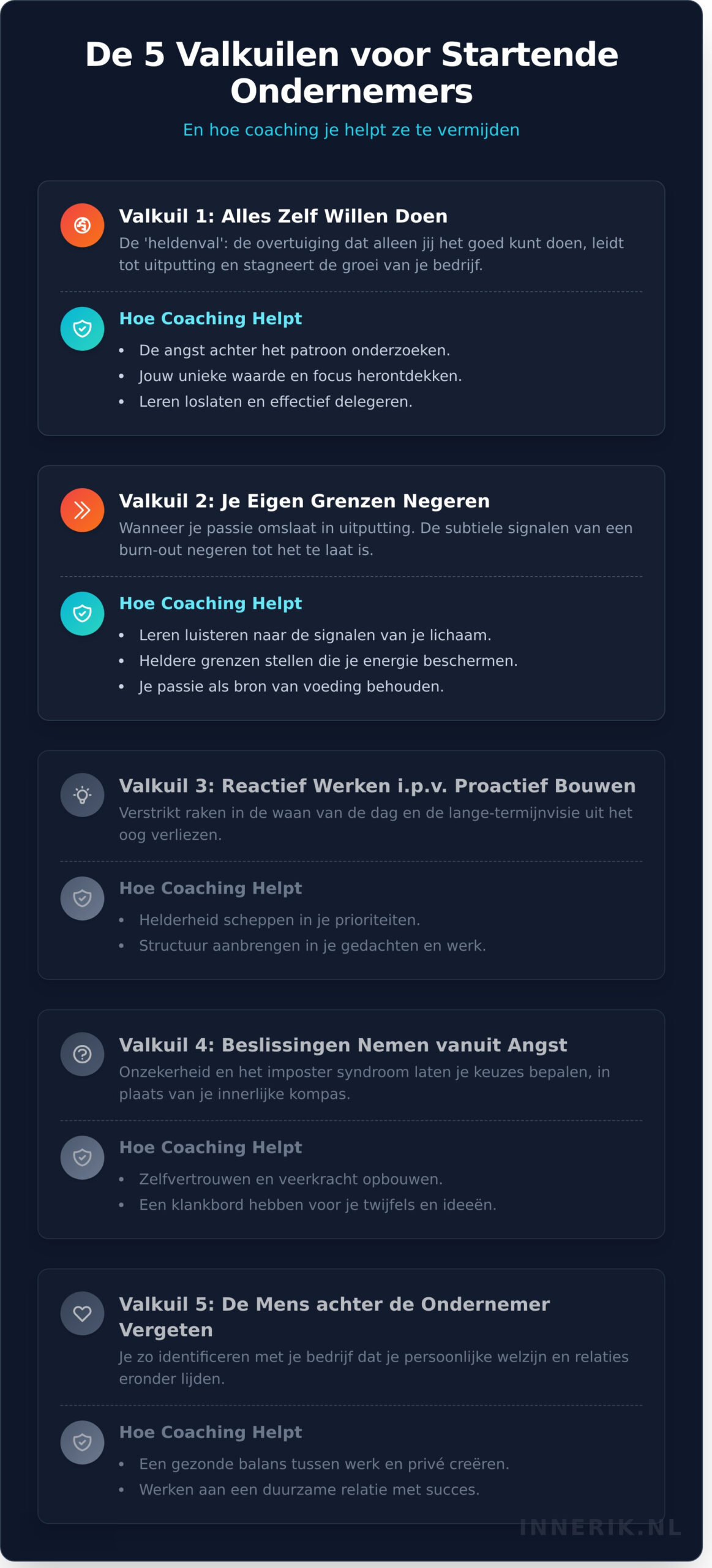 Business Coach voor startende ondernemers: bouw een fundament voor succes - Infographic