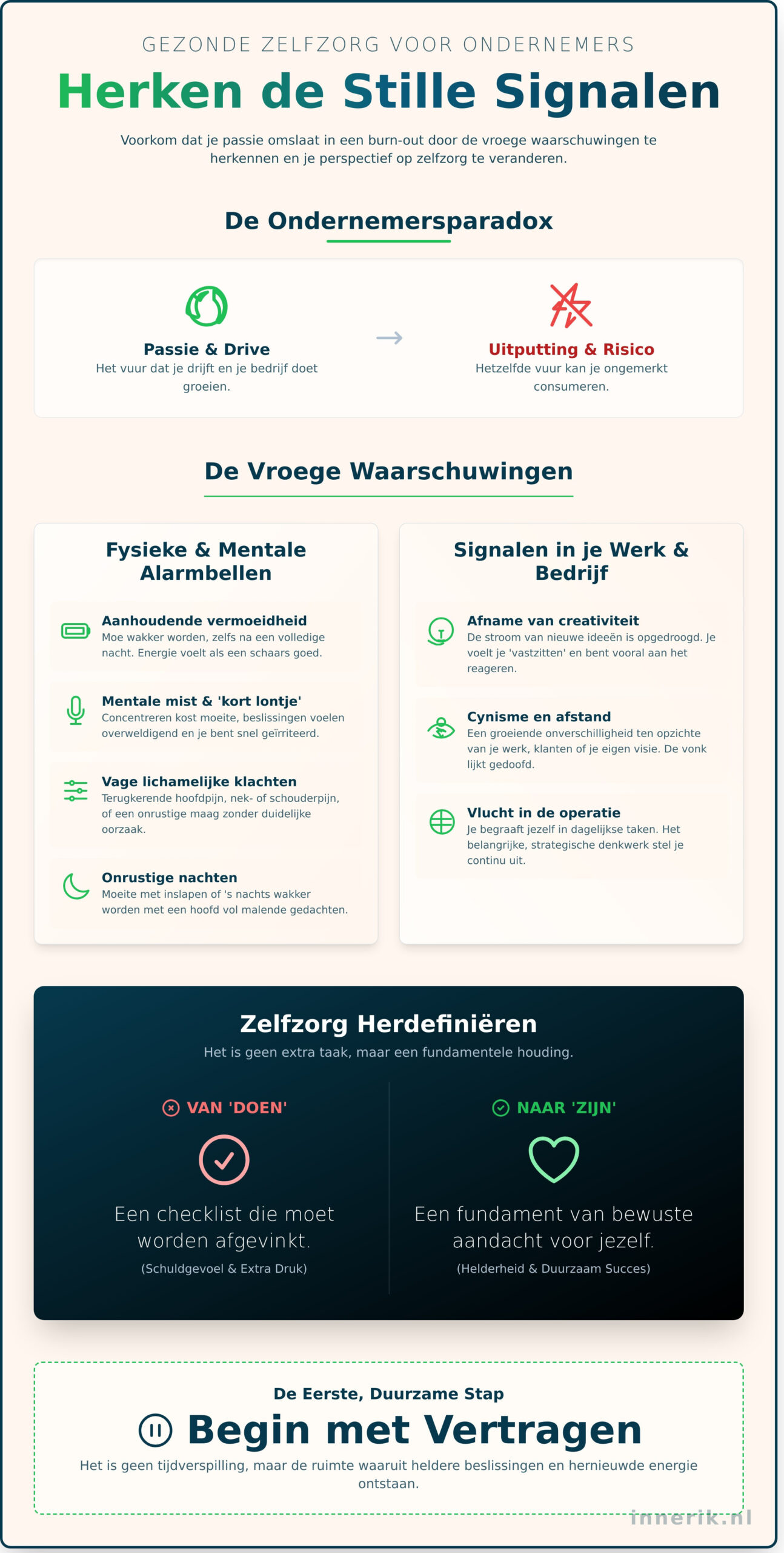 Gezonde zelfzorg als ondernemer: meer dan een checklist - Infographic
