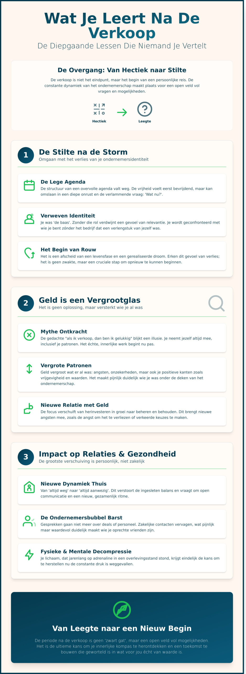 Mijn bedrijf verkocht: De 5 diepgaande lessen die niemand je vooraf vertelt - Infographic