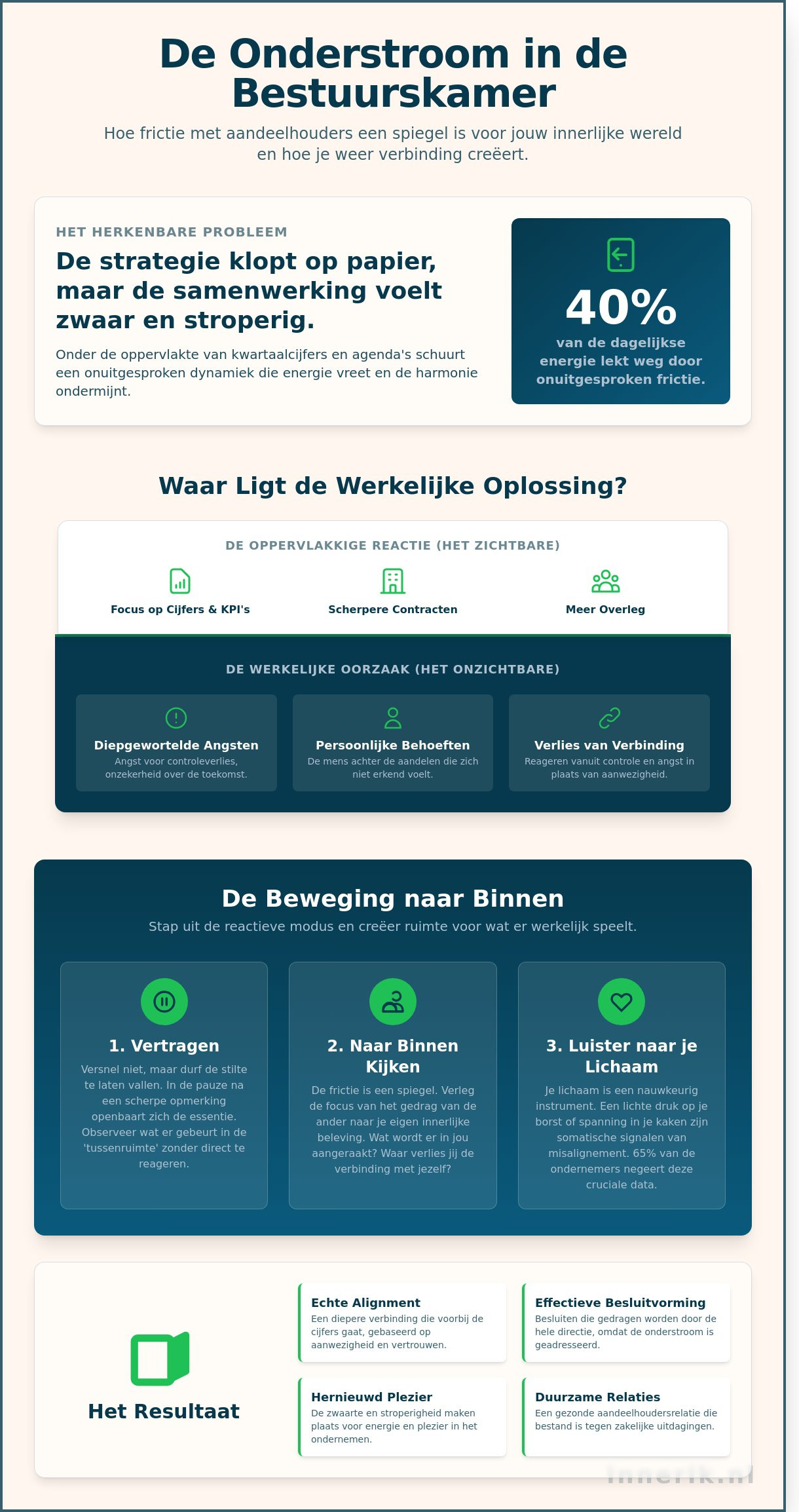 Hoe onderhoud je een gezonde bestuursrelatie vanuit aanwezigheid?