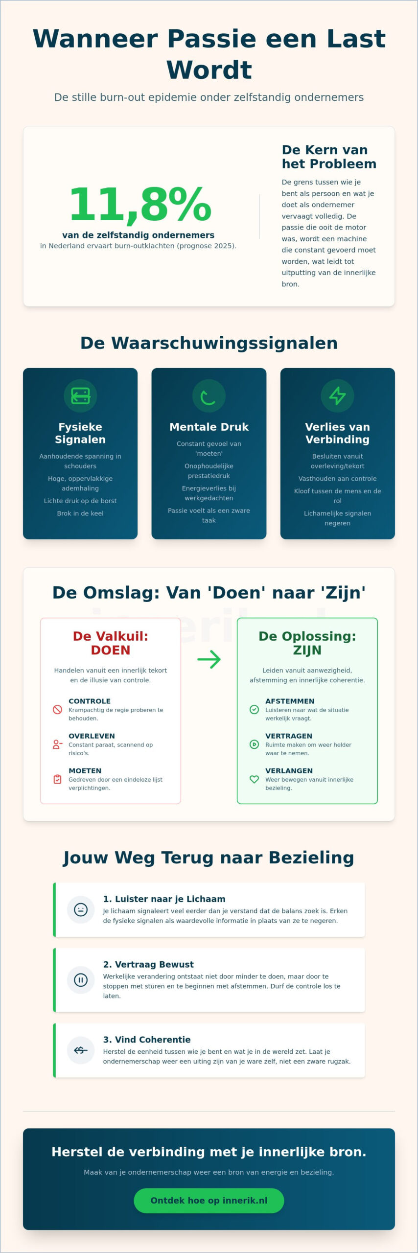 Hoe voorkom ik dat mijn passie een last wordt