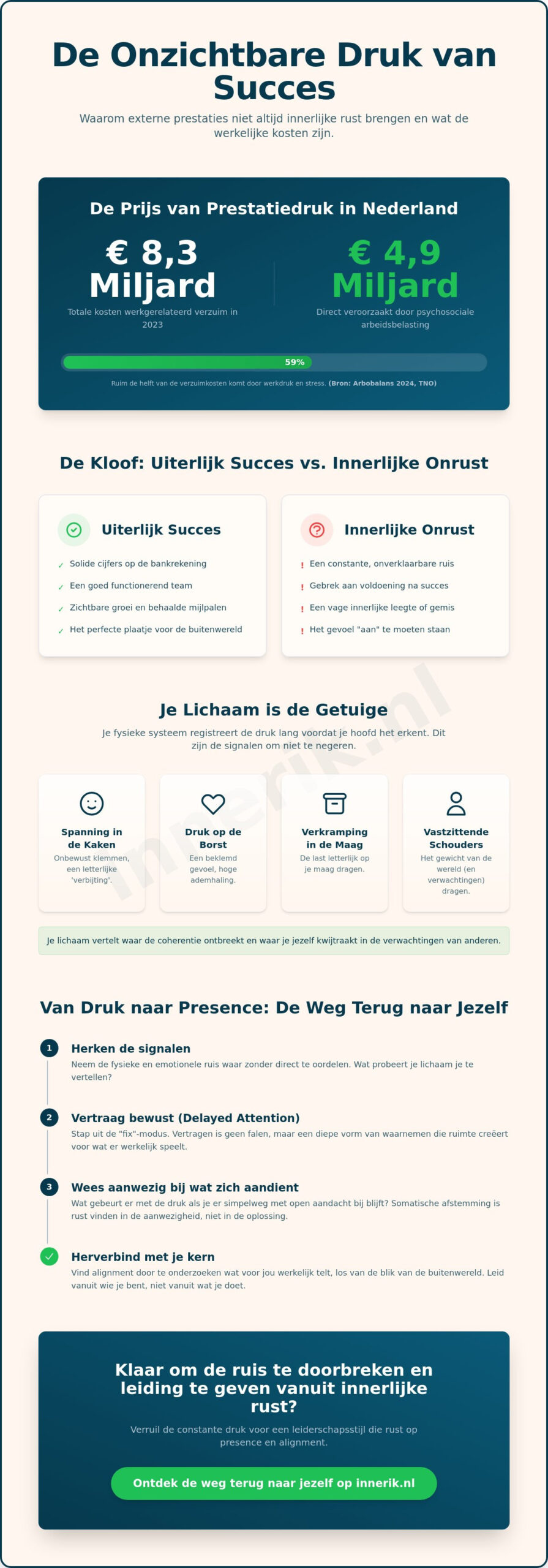 de sociale druk van succesvol zijn: de mens achter de prestatie